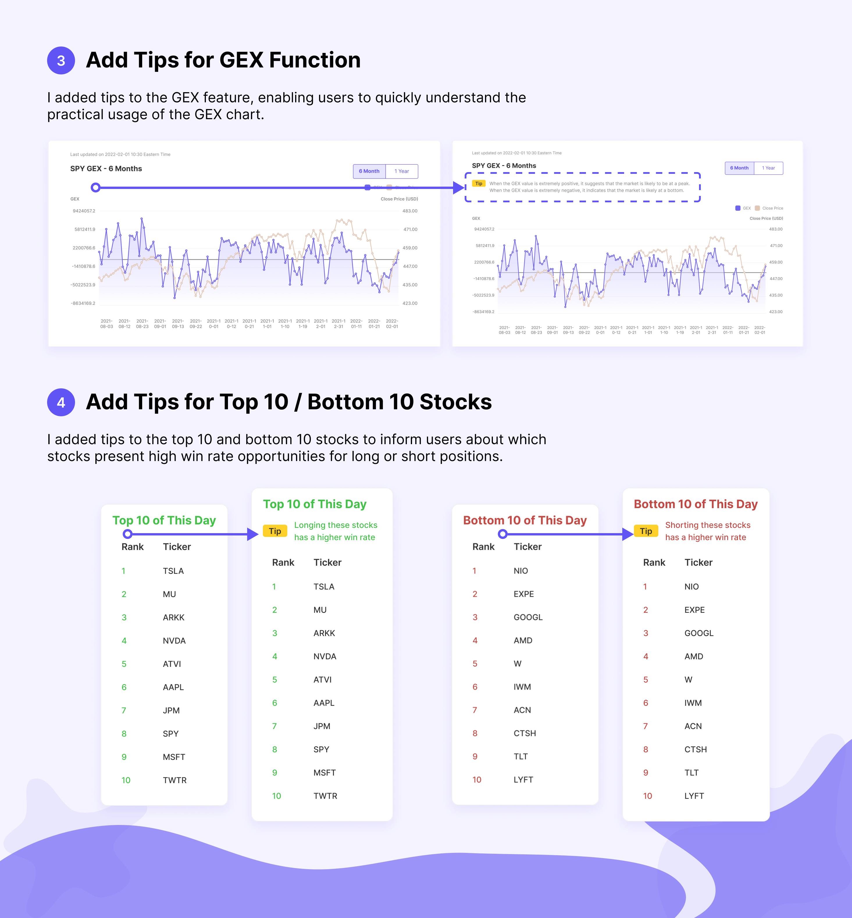 Iteration-34-Add-Tips