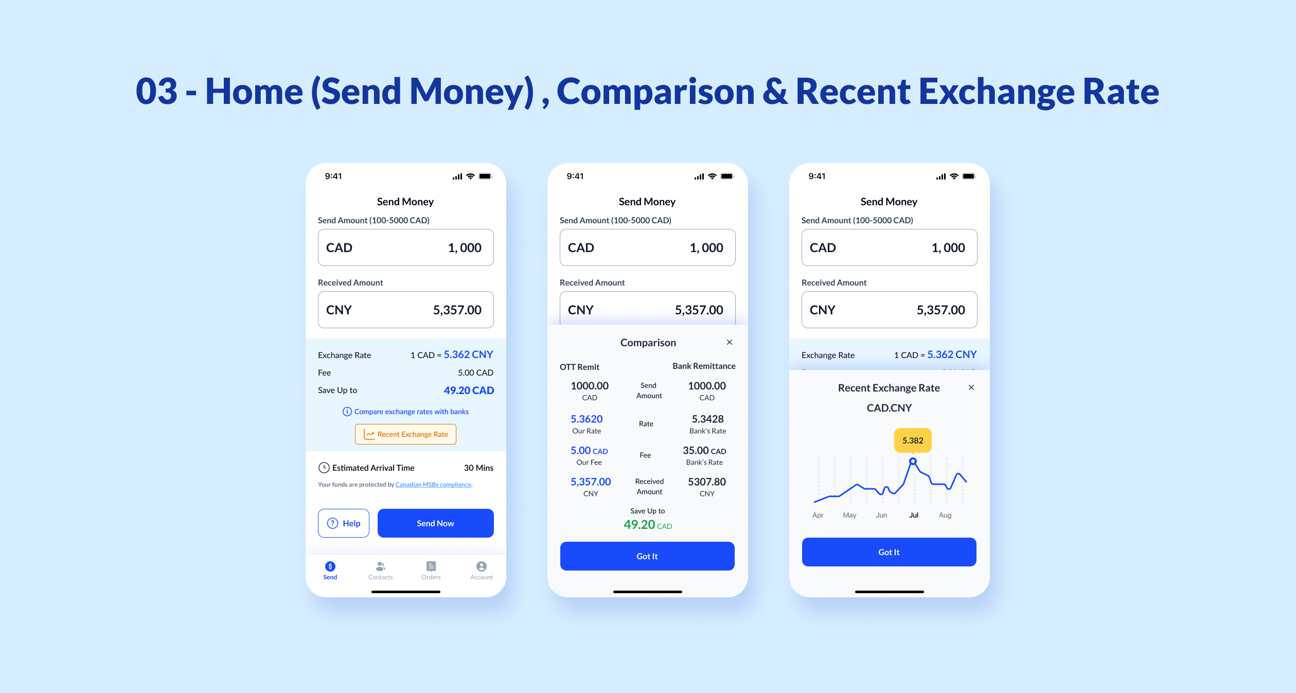 03-Home-Send-Money-Comparison-Recent-Exchange-Rate