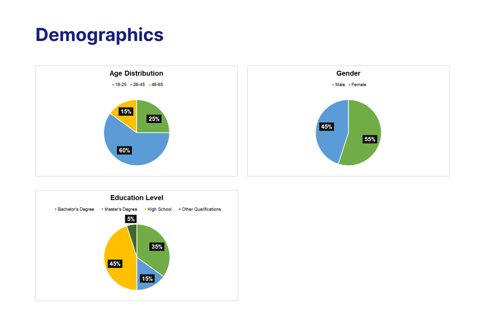 Quantitative-Research1-Demographics