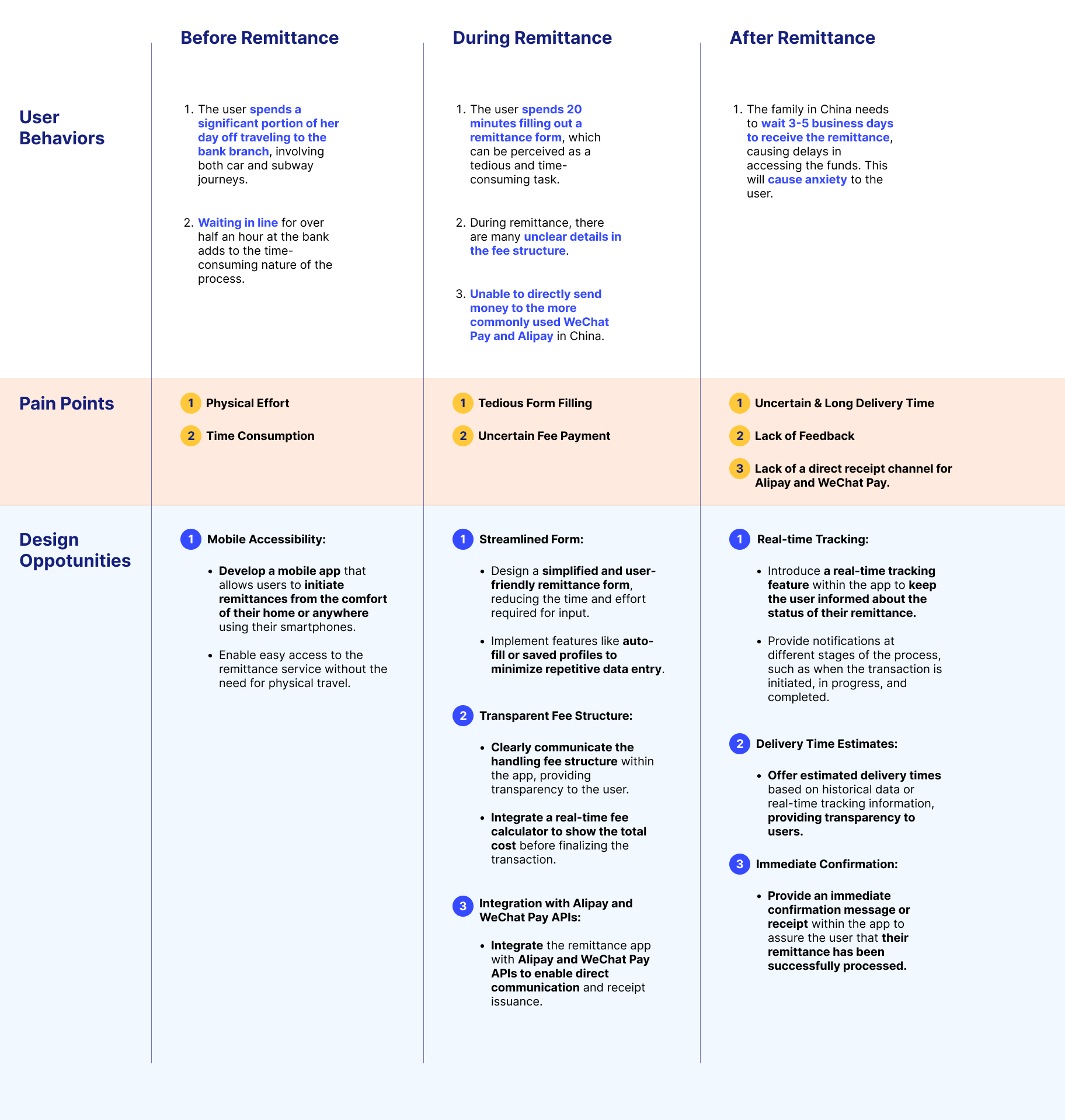 Scenario-Analysis